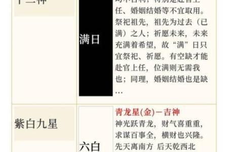 老黄历今天吉凶