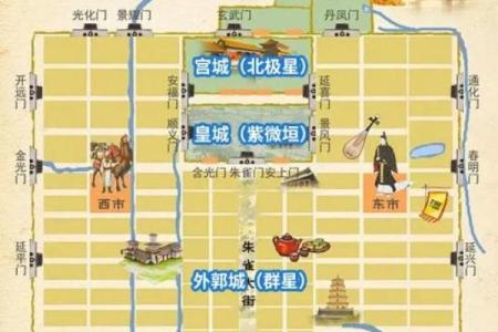 风水资讯，谈长安灞桥区域风水
