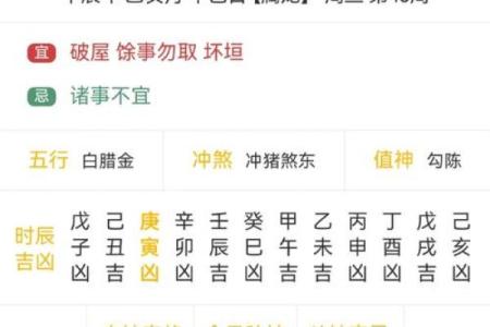 黄历上的吉凶宜忌又叫什么