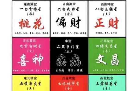 怎么识风水