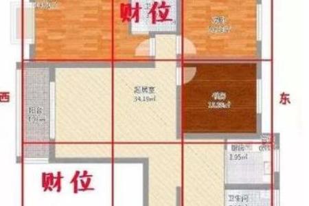 风水农村房子最佳布局有助于提高财运