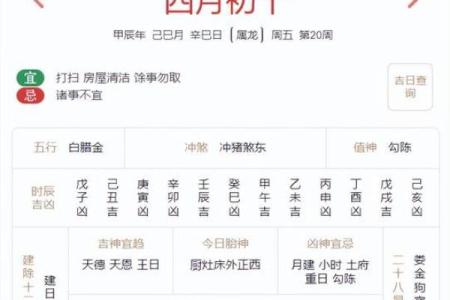 虎日子是什么意思,黄历里虎日是指什么