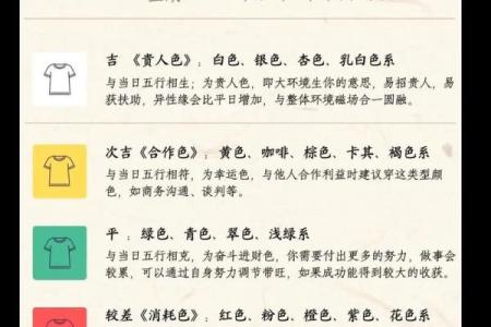 【福运长久，生之吉日】揭秘：这7个农历日出生的人最有前途！