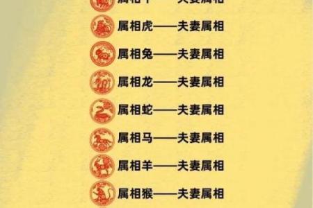 生肖羊的姓名配对大全 羊生肖配对婚姻配对？