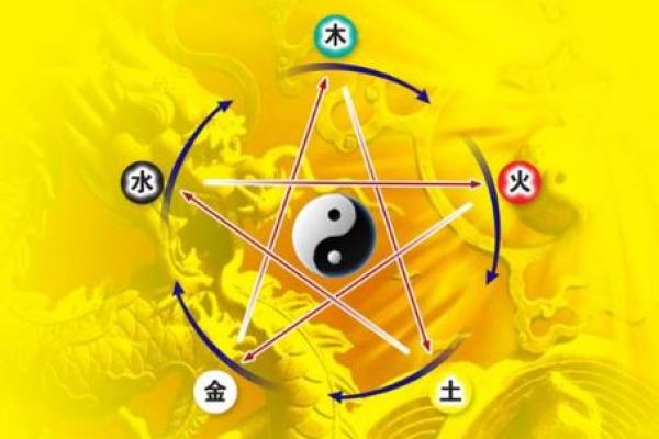 八字火土旺