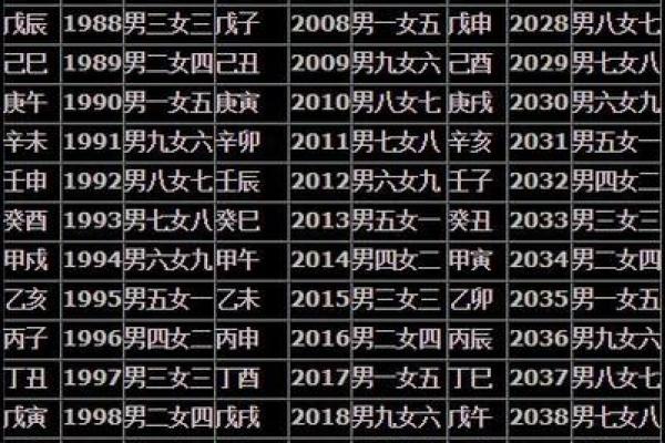 男女八字合婚相克的人能结婚吗