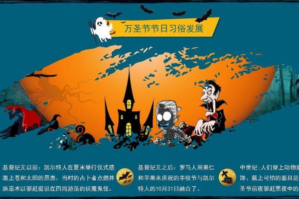 外国人的风俗和节日,西方的节日与习俗