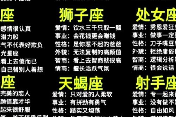 十二星座审美：哪些星座有艺术天赋？