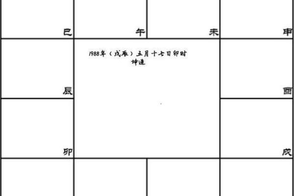 紫薇斗数周易