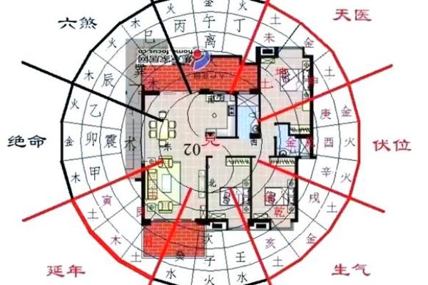 不聚财的住宅房子居家风水原因