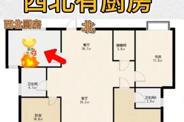 不聚财的住宅房子居家风水原因