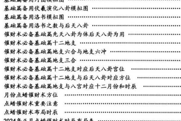风水怎么对工作有利催旺事业运