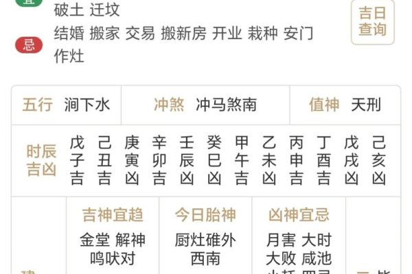 看日历运势,老黄历测运势