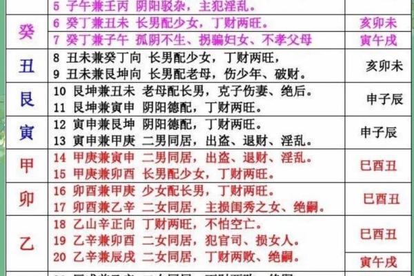 风水文化：风水的派别有哪些