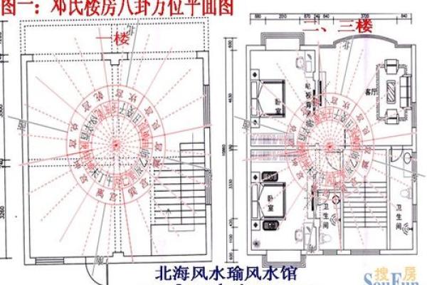 房子前面风水堡坎设计