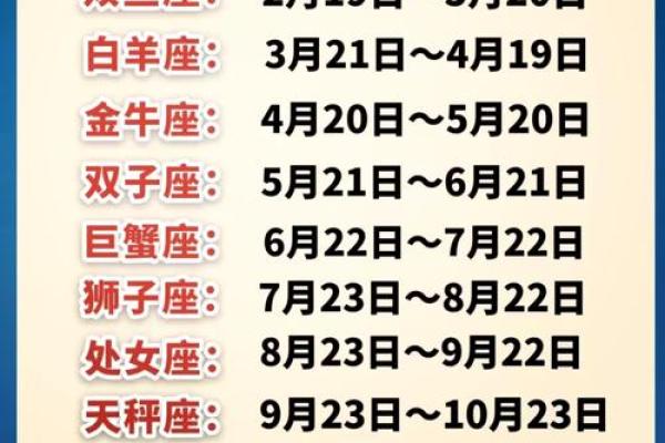 八月什么星座 八月份什么星座