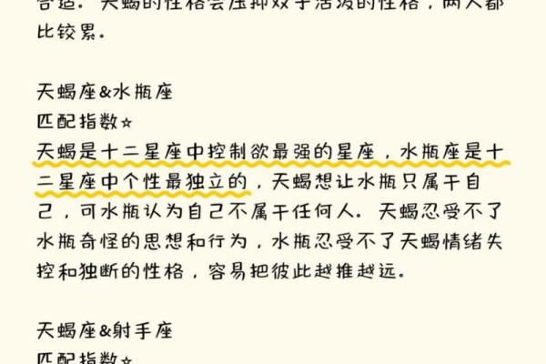 属狗天蝎男和猪女水瓶座配对吗