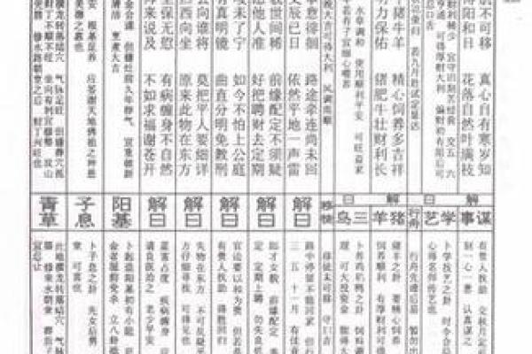 吕祖灵签46签爱情