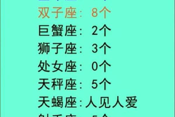 十二星座在班上被谁暗恋