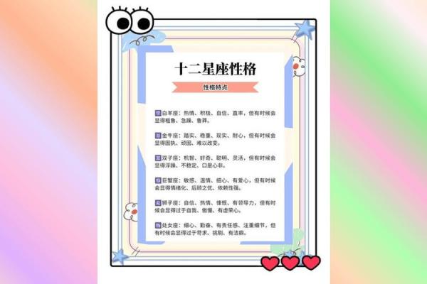 1113出生的人是什么星座