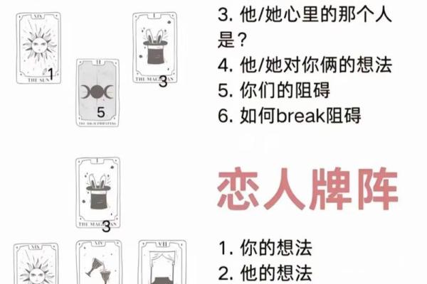 塔罗测试近期感情走向