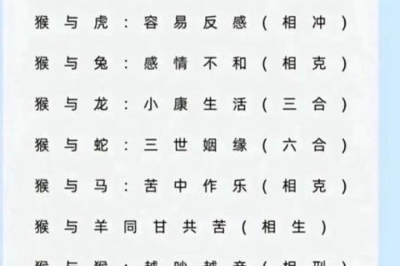 兔猴生肖配对姻缘 兔与猴的婚姻相配吗