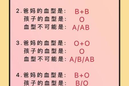 通过血型看职业选择