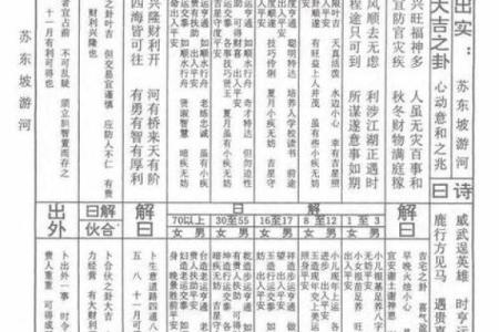 关帝庙灵签五签