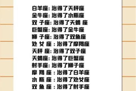 十二星座是如何一起来到天空的
