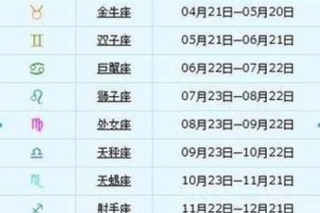 9月13日是什么星座