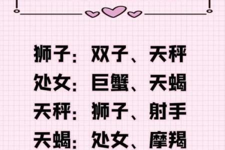 最佳星座配对大揭秘
