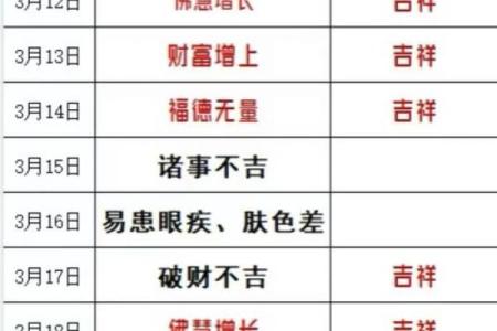 今日理发是吉日吗 今日是否宜理发