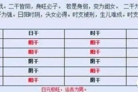 八字胎养