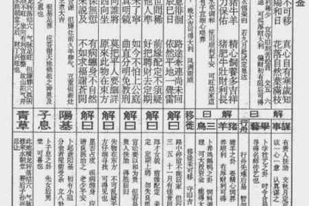 灵光寺祖师灵签十六号解签