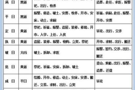 满日是凶日还是吉日