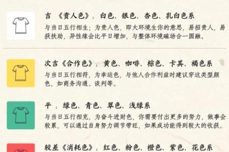 五行的招财方位 五行招财方位是什么