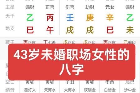 八字没有印的女人命运
