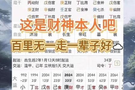从八字看财运有利不利信息