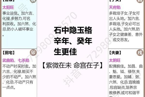 紫薇斗数在线分析免费
