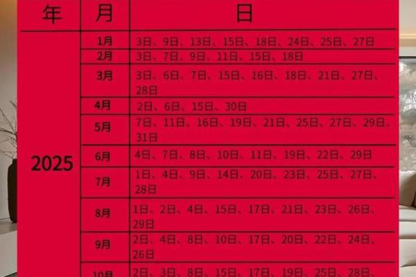搬房吉日