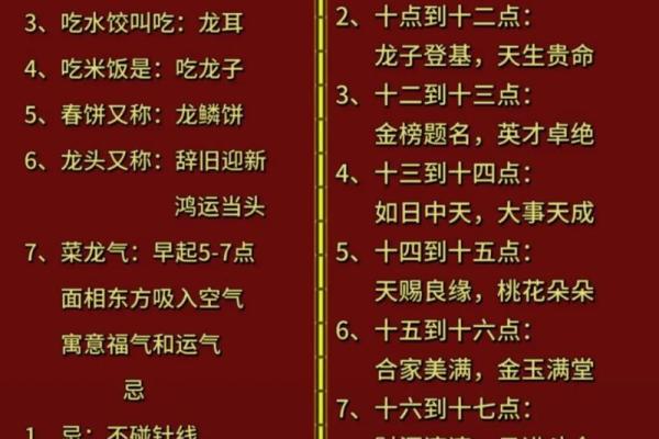 二月二龙抬头的节日风俗是什么