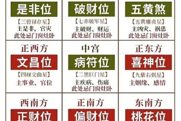 旺男孩子事业的风水，都有哪些