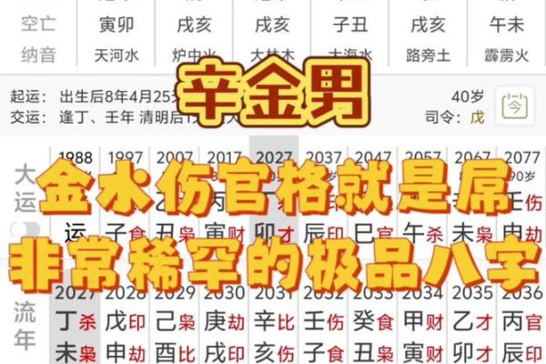 八字金多的人大多比较忌讳什么呢