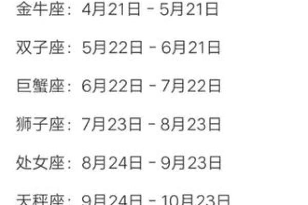 10月20号什么星座