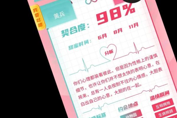 姓名契合度配对动漫素材 姓名契合度配合？