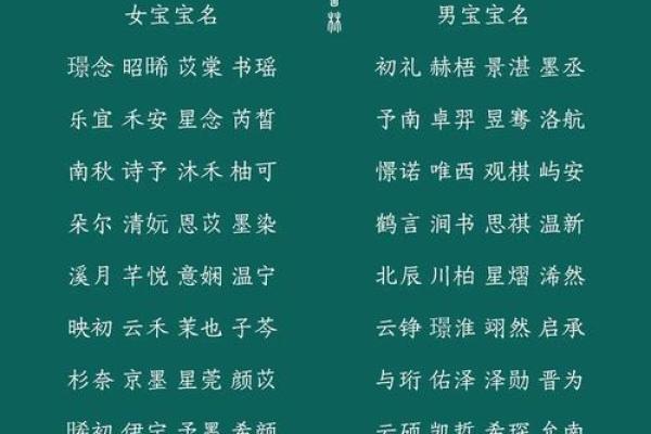 农历四月牛宝宝名字大全,温暖有朝气的男孩女孩名字姓名