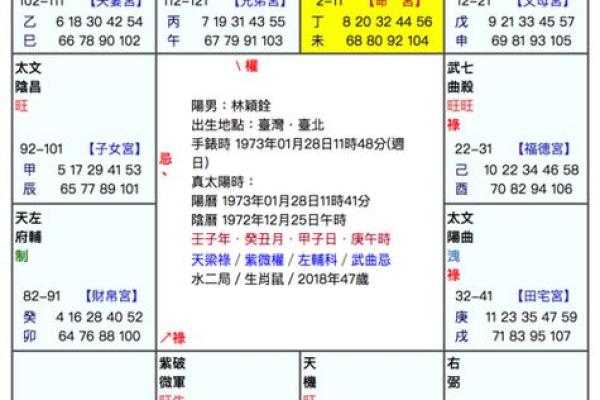 紫薇斗数免费测算财运