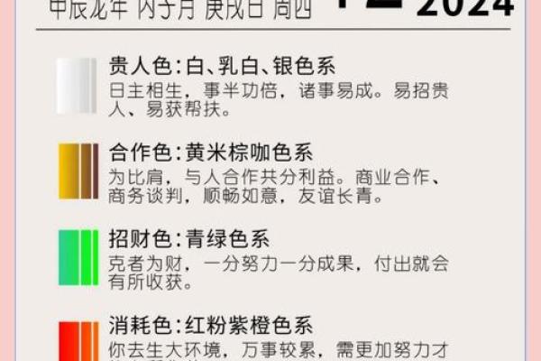 2024年农历十二月十六日黄历宜出殡吗？