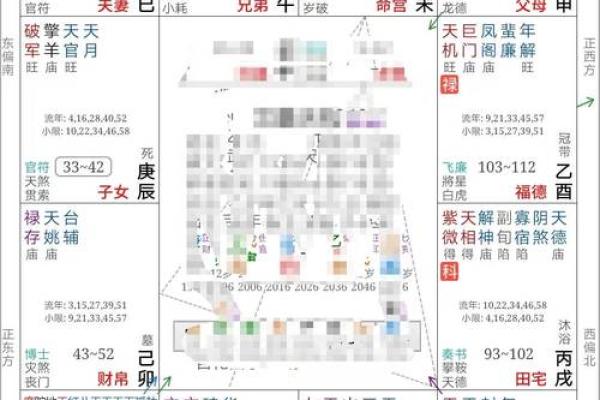 紫薇斗数婚姻宫破碎