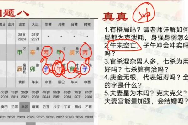 八卦命理：盲派八字命理七字口诀